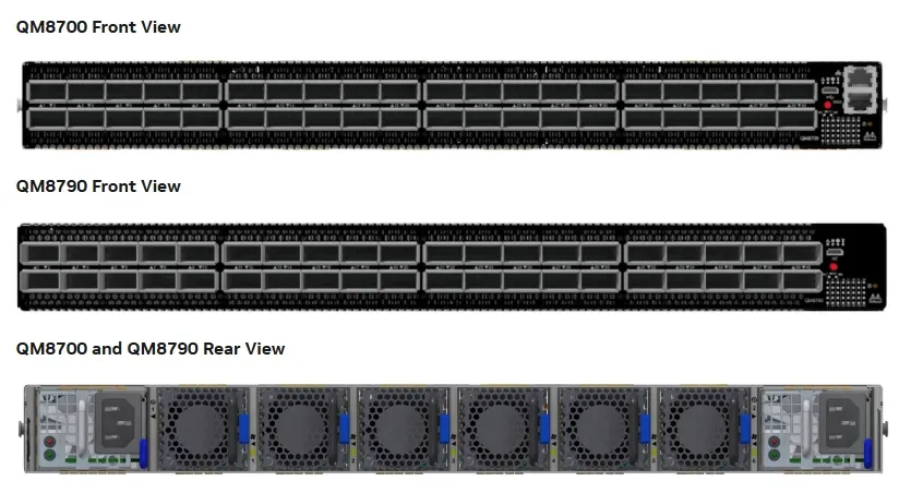 Ulepszona wydajność sieci Mellanox Mqm8790-HS2r Quantum Hdr Infiniband Switch 40 portów Qsfp56 Nvidia 1