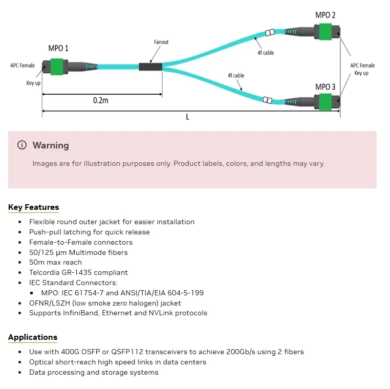 Nvidia Mellanox 100% Produkty oryginalne Mfp7e20-N015 Pasywny kabel włóknowy, Mmf, MPO12 APC do 2xmpo12 APC, 15m 0