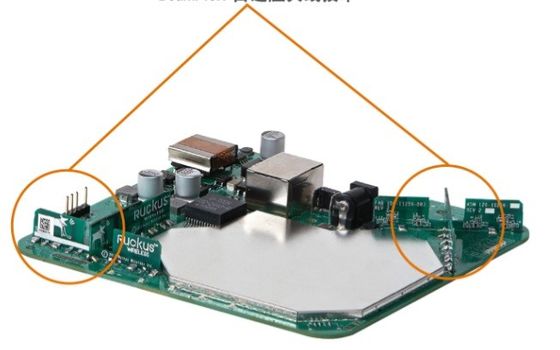 Sieć Punkty dostępowe Ruckus Zoneflex R310 901-R310-WW02 Niezawodny 802.11ac