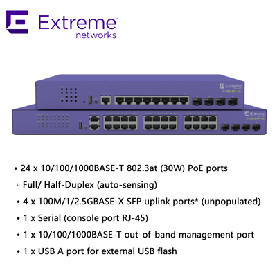 24P Extreme Networks X435 AVB Switch X435 4S 68Gbps 50.6Mpps nowy i oryginalny
