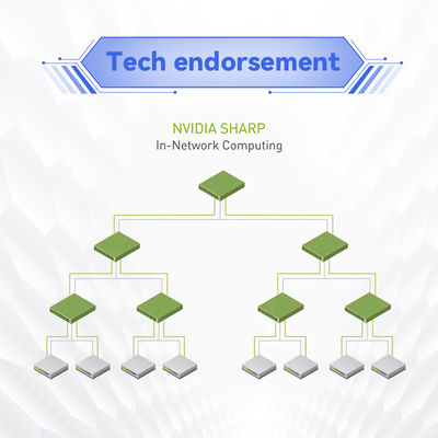 MSB7800-ES2F Mellanox Network Switch-IB 2 oparty na EDR InfiniBand 1U 36 portów QSFP28