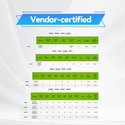 2-rdzeniowy przełącznik Mellanox SN2000 o małej głębokości MSN2100-CB2F 100GbE 1U 16 portów QSFP28 2 zasilacze AC X86