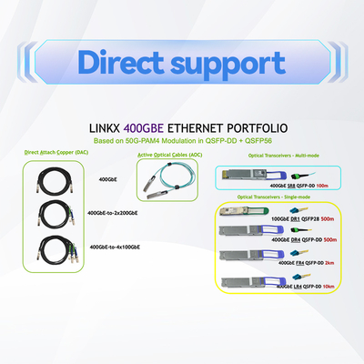 Kabel Mellanox MFP7E10-N015 MPO-12/APC do MPO-12/APC Wielomodowy światłowód