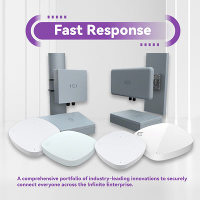 Internetowe sieci ekstremalne AP310e-WR Punkty dostępu Wallplate 802.11a/B/G/N/Ac/Ax 5GHz 2.4GHz
