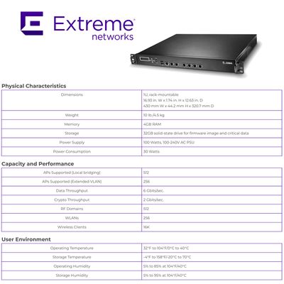 Przełącznik sieciowy Extreme Wireless WING NX 5500 Integrated Services Platform NX-5500-100R0-WR