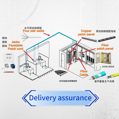 Profesjonalny kabel krosowy Cat6E SFTP ekranowany - NPC6ASZDB Wysokiej prędkości kabel Ethernet dla centrów danych