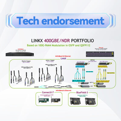 Kabel miedziany NVIDIA Mellanox MCP1600-E003E26 100Gb/s QSFP28 Passive Direct Attach – 3m, EDR InfiniBand, niskie opóźnienia, niemal zerowe zużycie energii do połączeń centrów danych