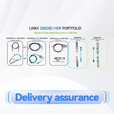 Mellanox MFA1A00-E030 100Gb/s QSFP28 Kabel optyczny aktywny 30m MMF AOC dla InfiniBand EDR & 100GbE