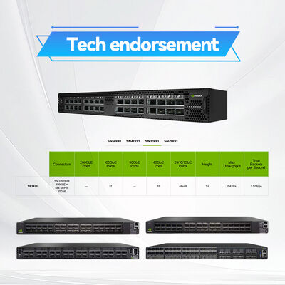 NVIDIA Spectrum SN3420 MSN3420-CB2FC 48-port 25GbE & 12-port 100GbE Top-of-Rack Switch z Cumulus Linux