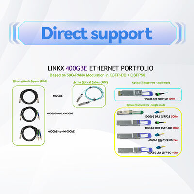 Kabel InfiniBand EDR 100 Gb/s MCP1600-E003E26 QSFP28 Miedziany DAC dla półki górnej