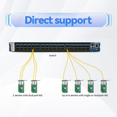 Kabel InfiniBand EDR 100 Gb/s MCP1600-E003E26 QSFP28 Miedziany DAC dla półki górnej