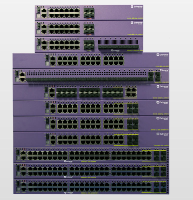 AVB Ethernet Extreme Summit X440 G2 48p 10GE4 z systemem operacyjnym ExtremeXOS 4 za pośrednictwem licencji
