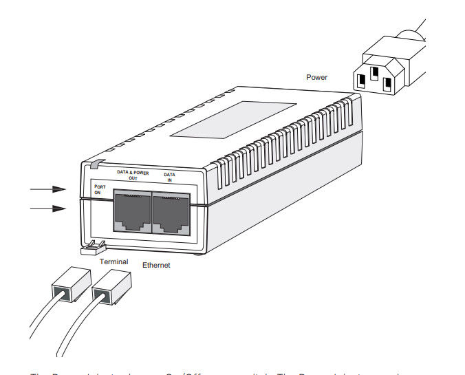 Extreme Wireless Access Points AP - PSBIAS2P2 - AFR Power Injector 0,35 / 0,2 A 100-240 VAC 50 / 60 Hz