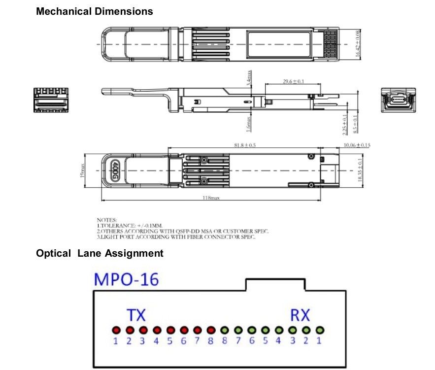 Funkcje monitorowania Monitoring temperatury i zasilania modułami dla nadajnika optycznego 400G QSFP-DD w centrach danych HPC