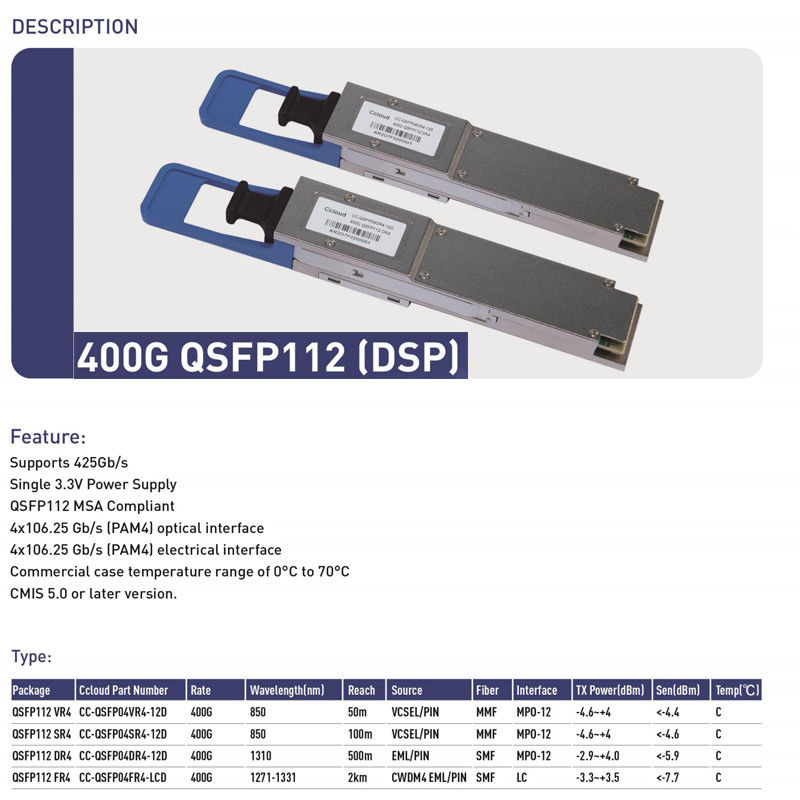 Rozwiązanie połączenia sieciowego Ethernet 400G QSFP112 DR4 nadajnik optyczny do jednowarunkowej transmisji światłowodowej do 500 m