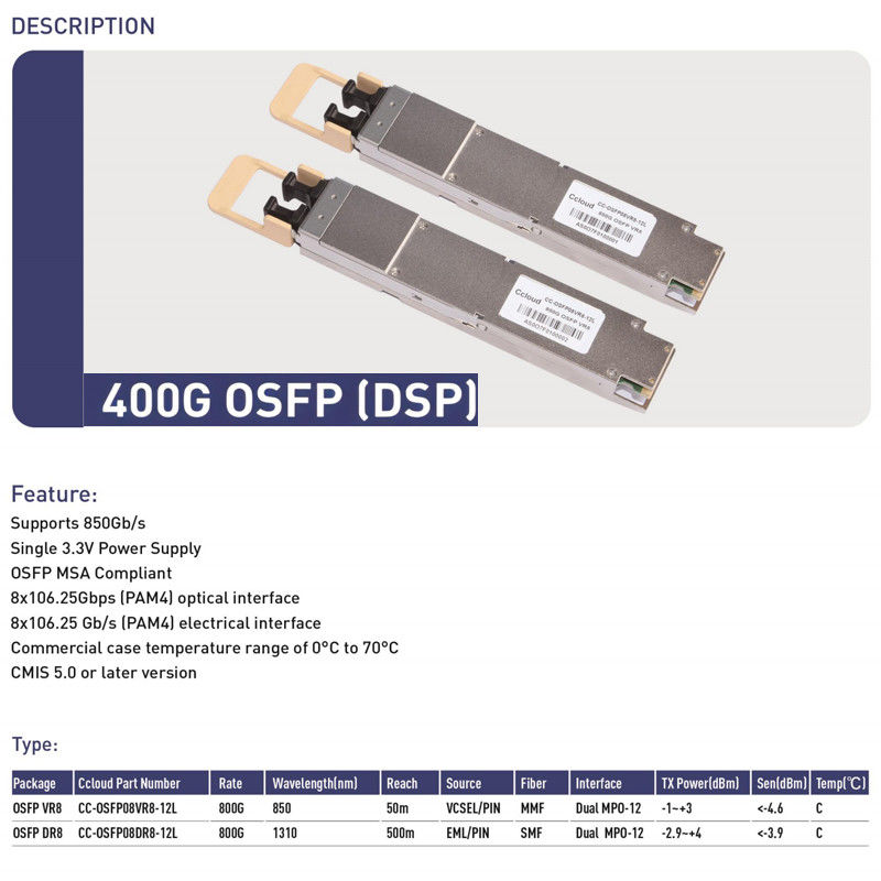 400G DR4 QSFP Hot Wtyk Optical Transceiver MPO 12-interfejs DD MSA Zgodne zużycie sieć zużycia 400 Gb/s Ethernet/Infiniband