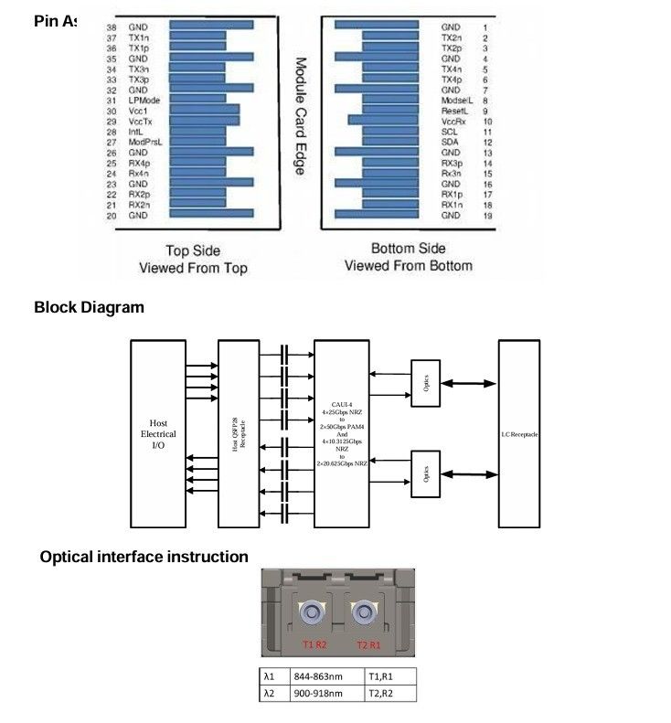 3.3V źródło zasilania stałego łączność komputerowa 100G QSFP28 BIDI SR Transceiver dla centra danych