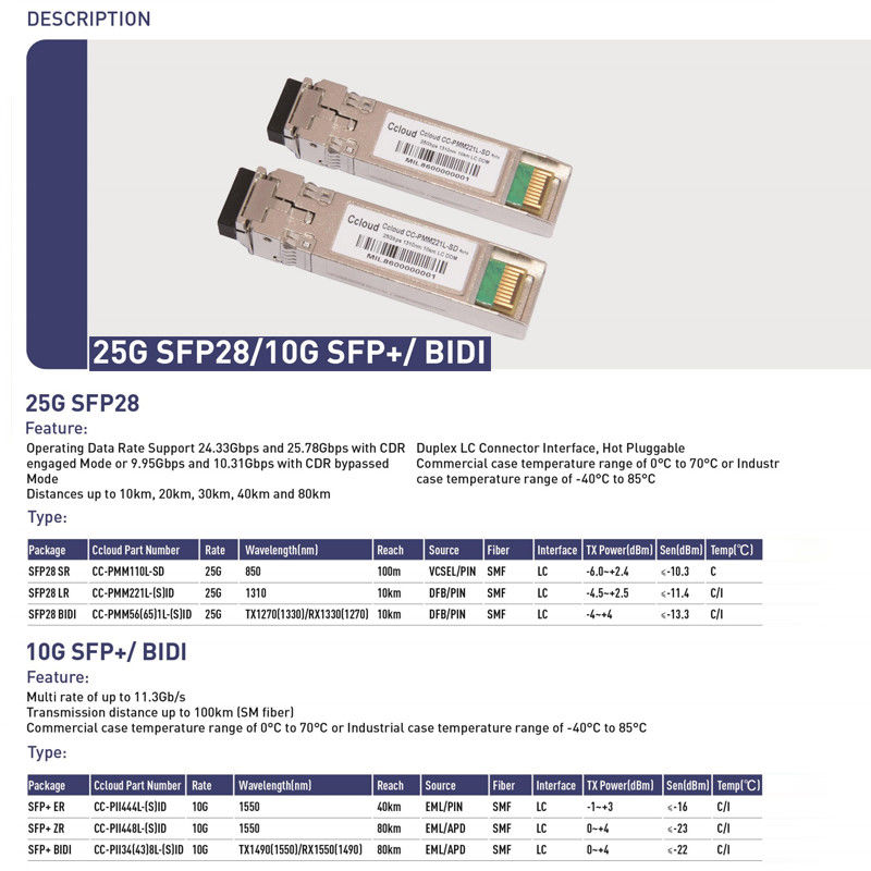 Jednorazowe źródło zasilania 3,3 V±5% 25G SFP28 10 km Przesyłowiec światłowodowy Przesyłowiec prędkości łączności