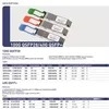 Wysokiej wydajności 100g Qsfp28 10km Lr4 Moduły nadajników optycznych 4-kanałowy LAN-Wdm Niska moc < 4,5 W