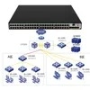 H3c Ls-5120V3-52s-Li 52-port Managed Network Switch dla niezawodnej łączności