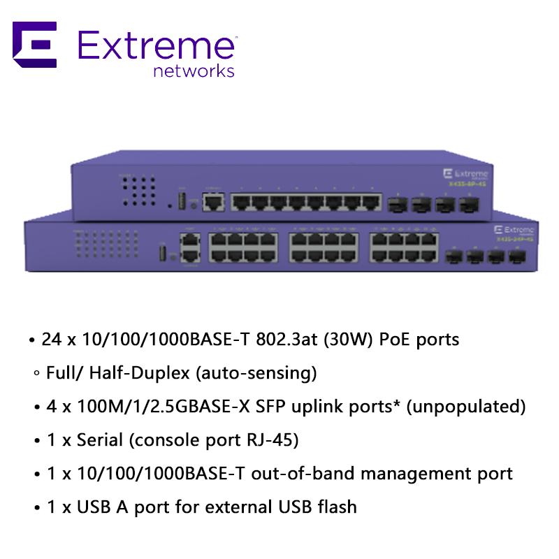 24P Extreme Networks X435 AVB Switch X435 4S 68Gbps 50.6Mpps nowy i oryginalny