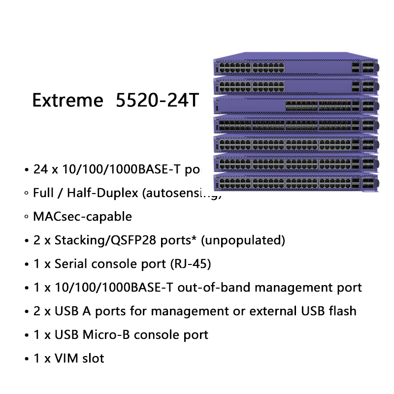 Przełącznik AVB dla sieci Extreme Advanced Extreme 5520-24t Switch do bezproblemowego przesyłania danych3