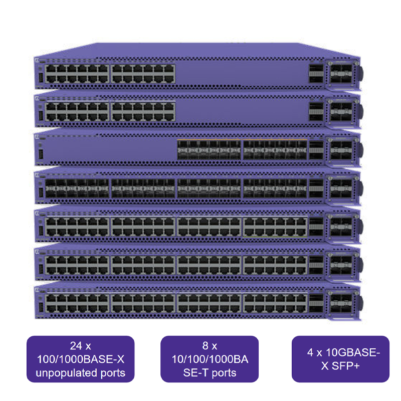 Przełącznik AVB dla sieci Extreme Advanced Extreme 5520-24t Switch do bezproblemowego przesyłania danych3