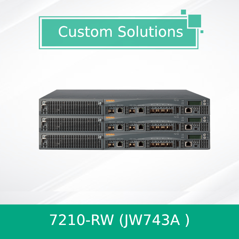 2XCombo 4XSFP 512 AP Bezprzewodowy kontroler Aruba Aruba Networks 7210-RWJW743A